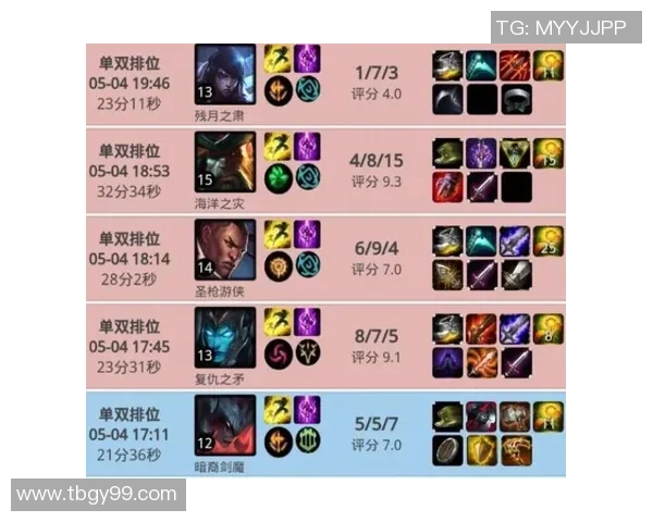 赛后分析：V5与IG在战术灵活性上的较量与启示